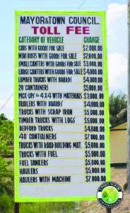 Toll charges  