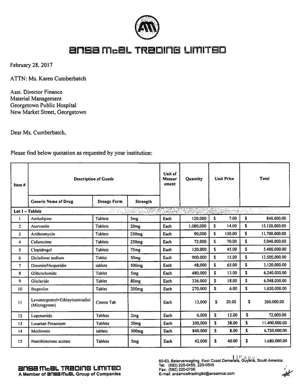 GPHC Drug Purchase - Ansa Mc Al -3