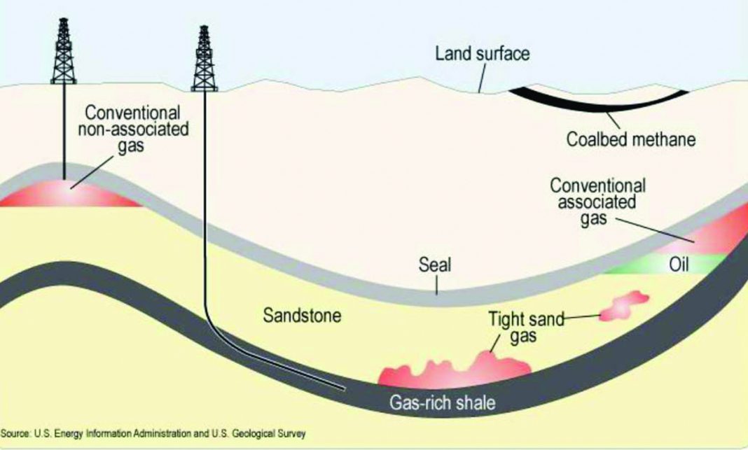 Contract guarantees Exxon control of natural gas - Guyana Times