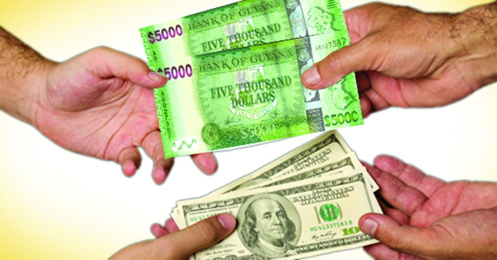 Measures In Place To Ilise Us Exchange Rate Central Bank Exchange Rate Central Bank