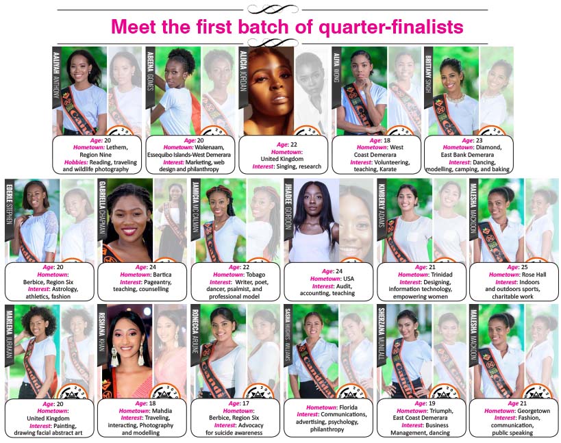 First Batch Of Miss World Guyana Quarter Finalists Unveiled Guyana Times