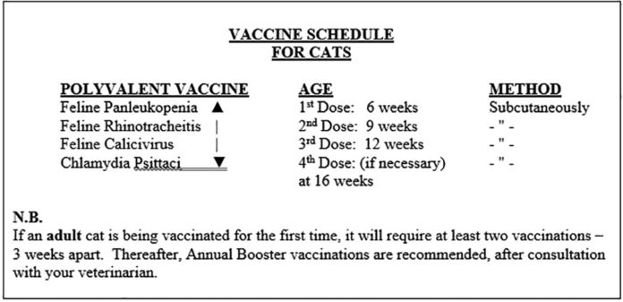 Pet Care: VACCINATION SCHEDULES FOR DOGS AND CATS - Guyana Times