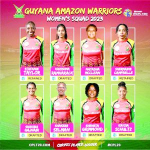 CPL 2023, Guyana  Warriors Team Final Squad