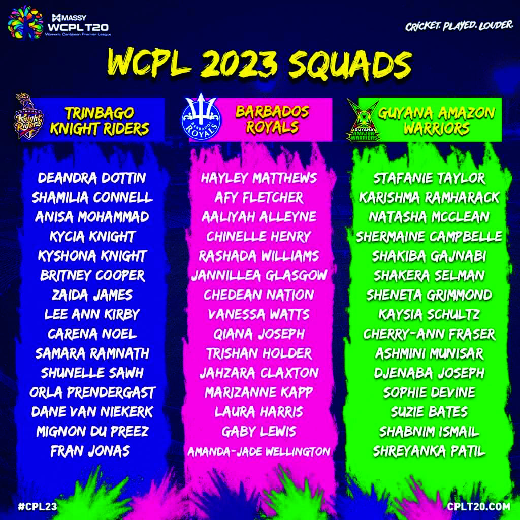 Guyana Amazon Warriors announce Women's CPL squad Guyana Times