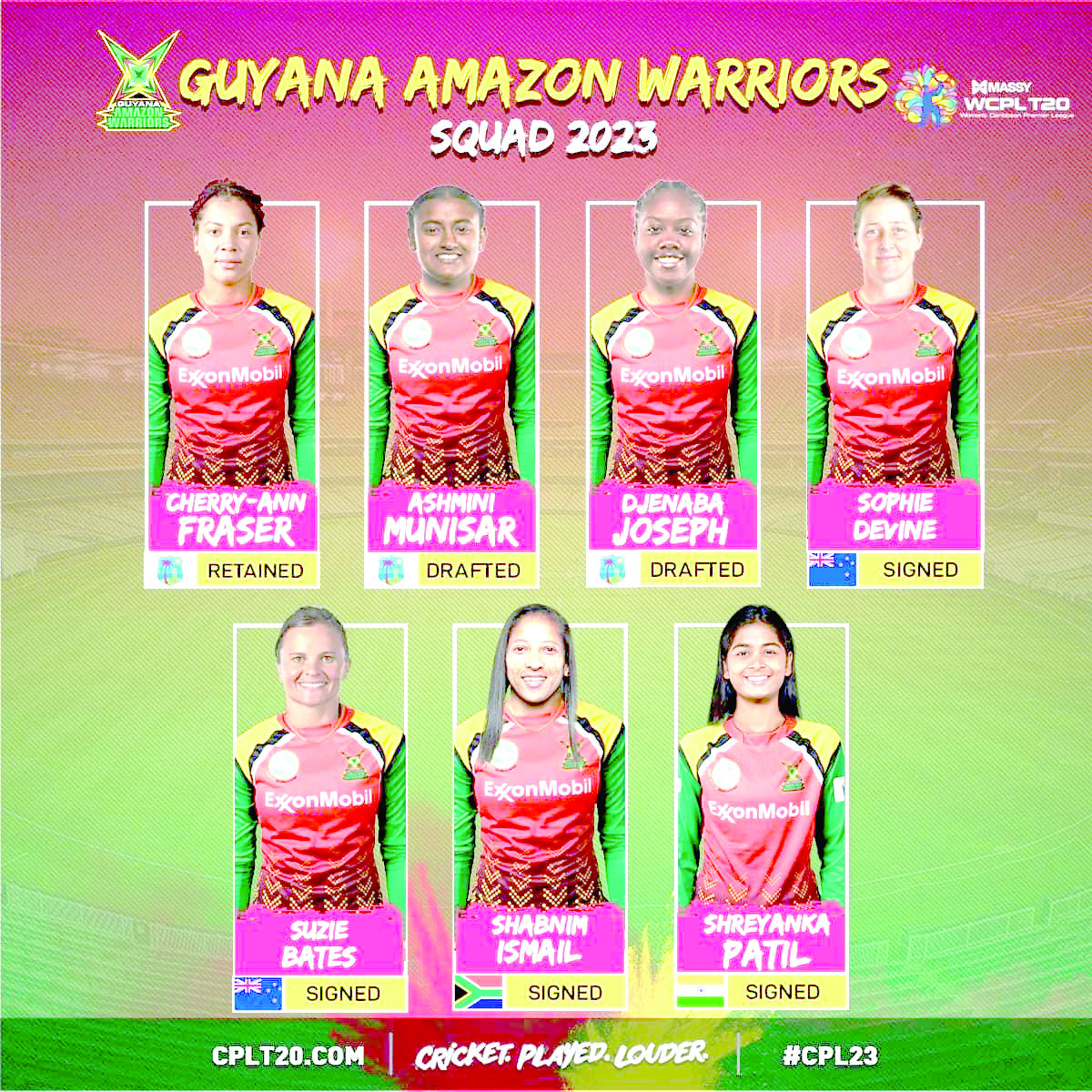 Guyana Amazon Warriors announce Women's CPL squad Guyana Times