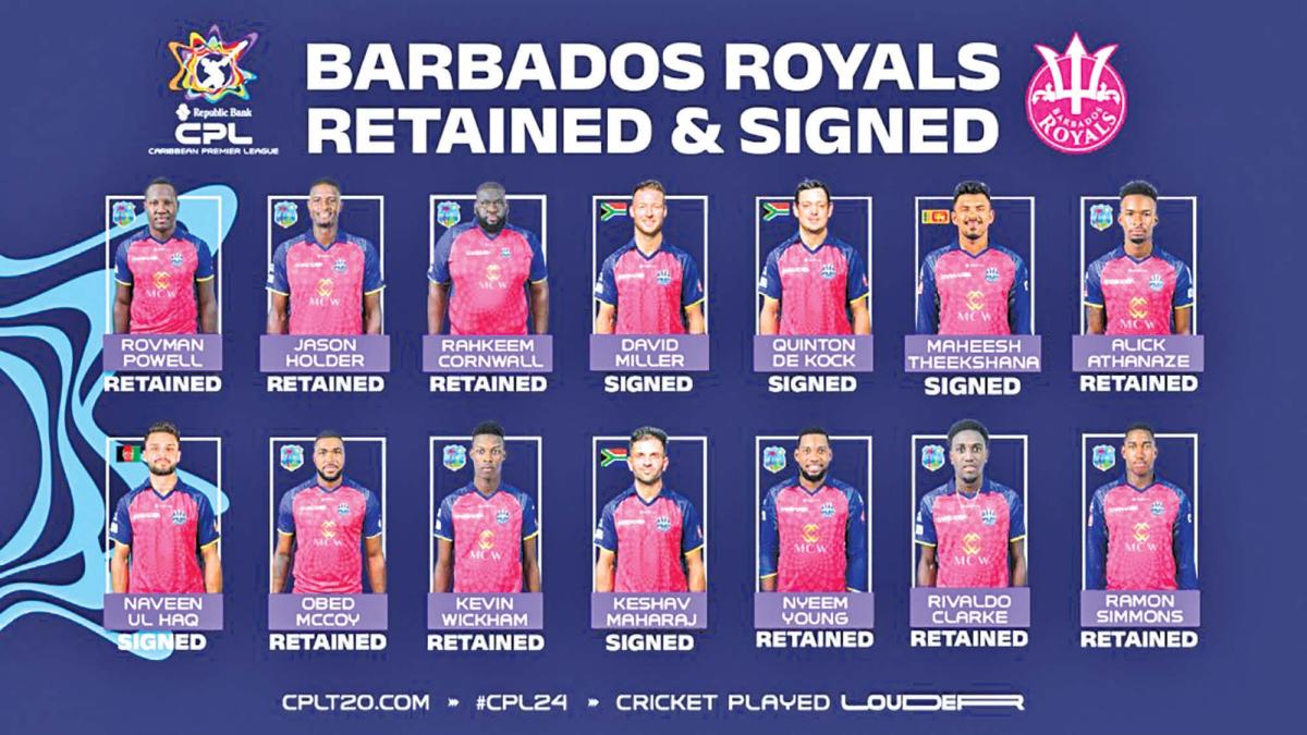 RBL CPL 2024 Patriots sign Stubbs, Royals sign de Kock as more teams