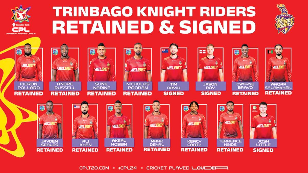 Republic Bank CPL 2024 Antigua Falcons announce new players; TKR rope